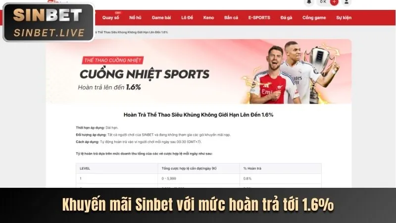 Ưu đãi nạp tiền lần đầu qua App
